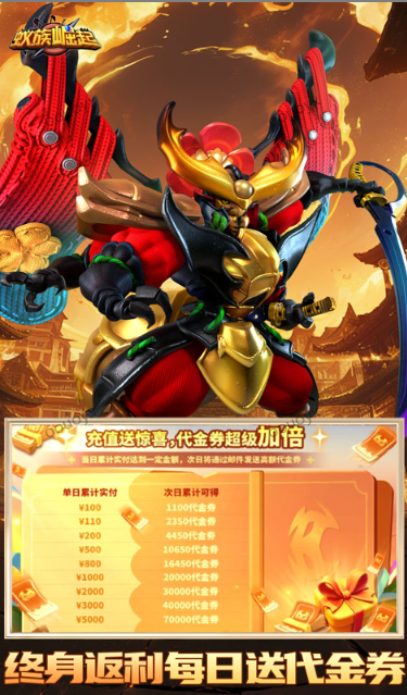 蚁族崛起   激活码如何申请？蚁族崛起     礼包码大全